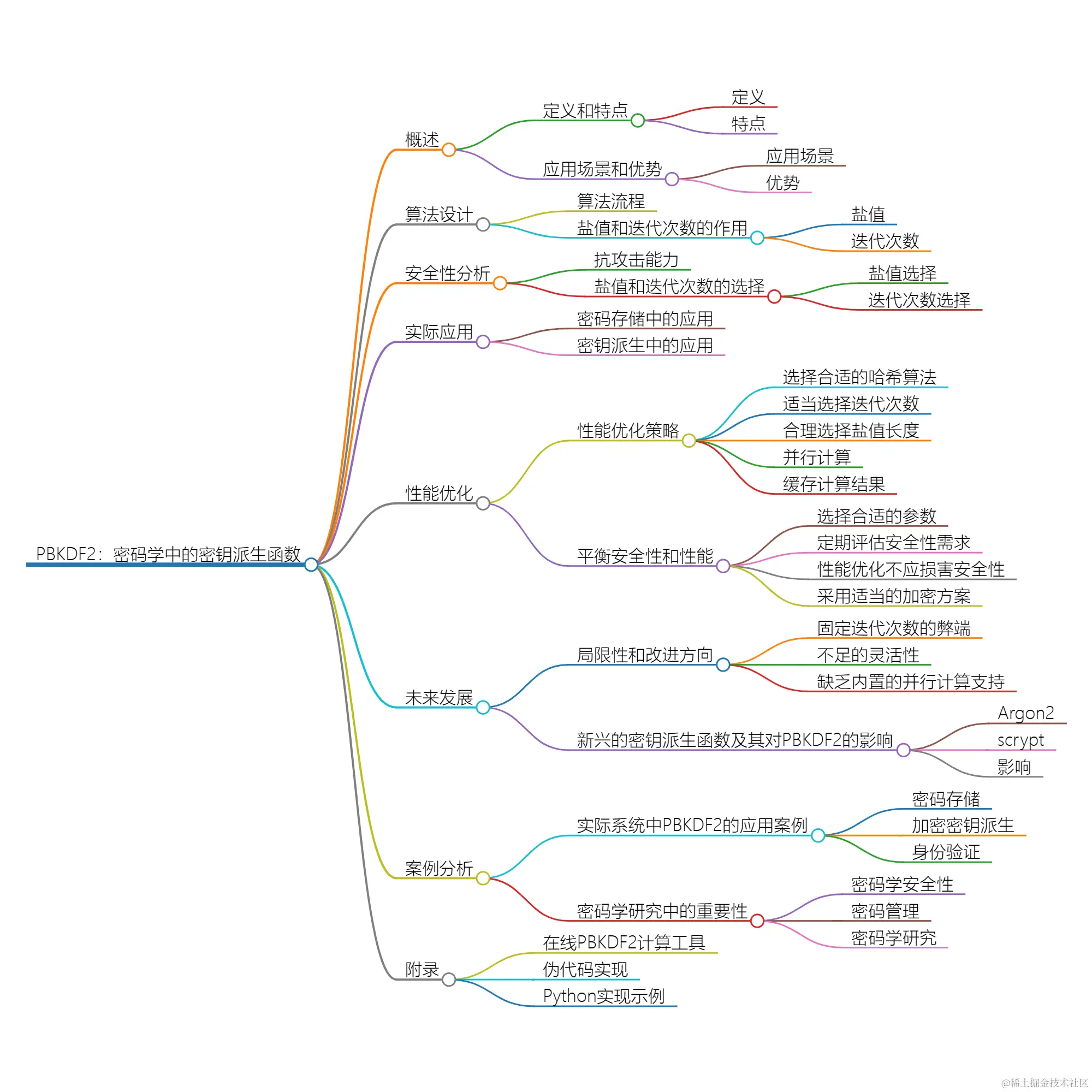 2024_04_20 20_41_20.png