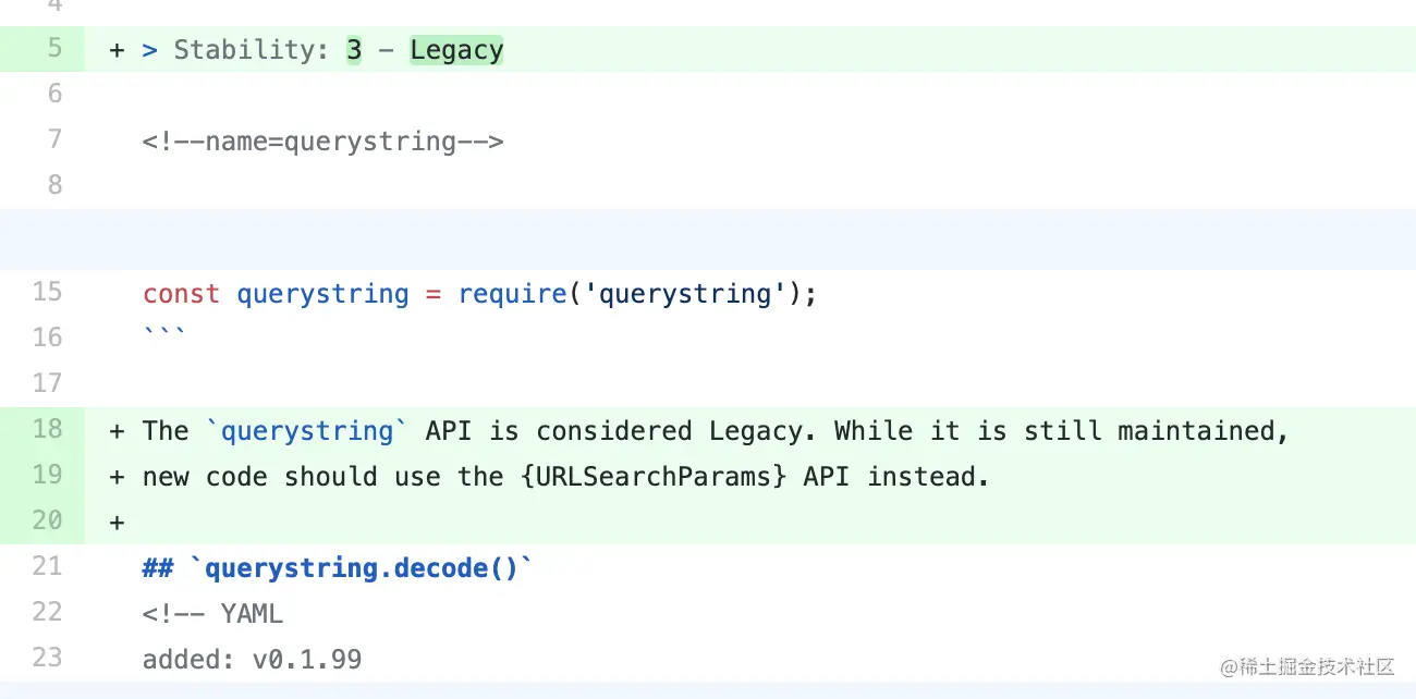 querystring API 考虑被遗弃