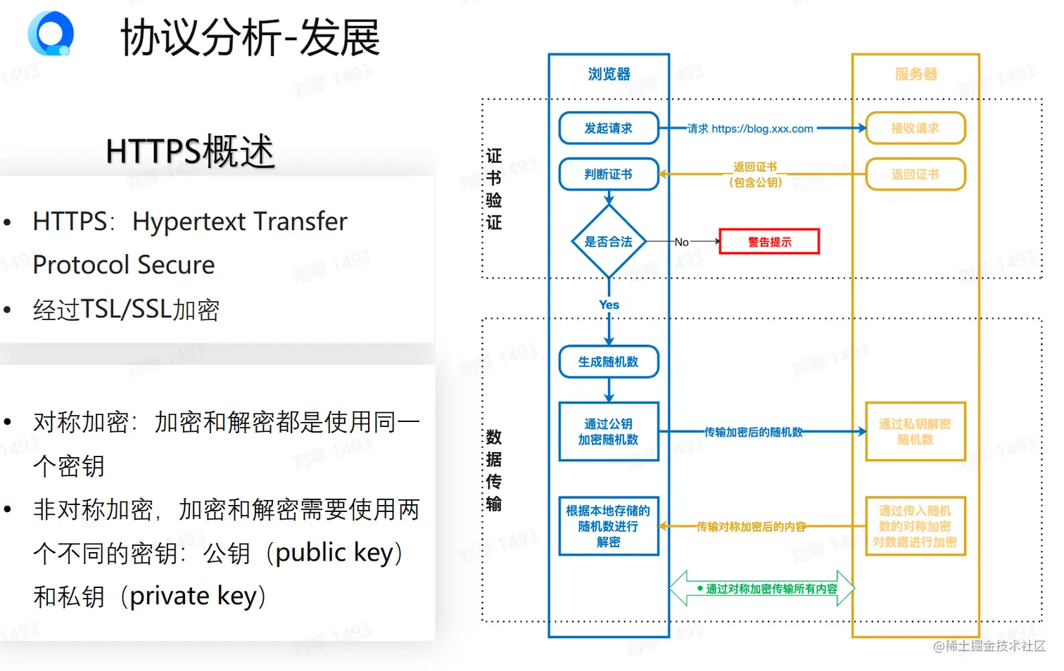 屏幕截图 2023-08-13 160143.png