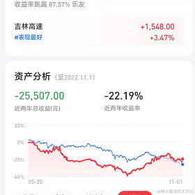 玛露露喵于2022-11-02 16:02发布的图片