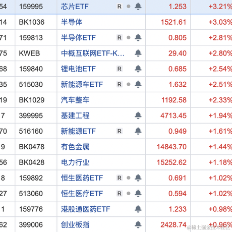 面包真好喝于2023-04-14 11:40发布的图片