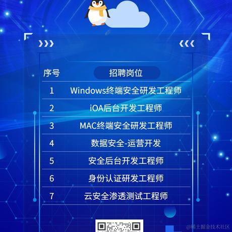 武汉招聘于2021-01-15 15:03发布的图片