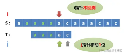 image-20210322105252778.png