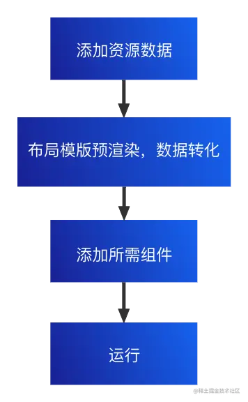 知识图谱 (7).png