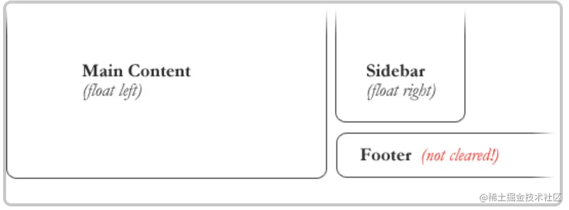 截屏2022-07-14 下午5.56.38.png