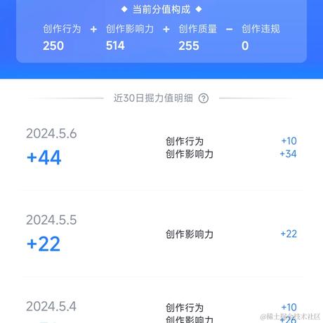 极客枫哥于2024-05-07 09:21发布的图片