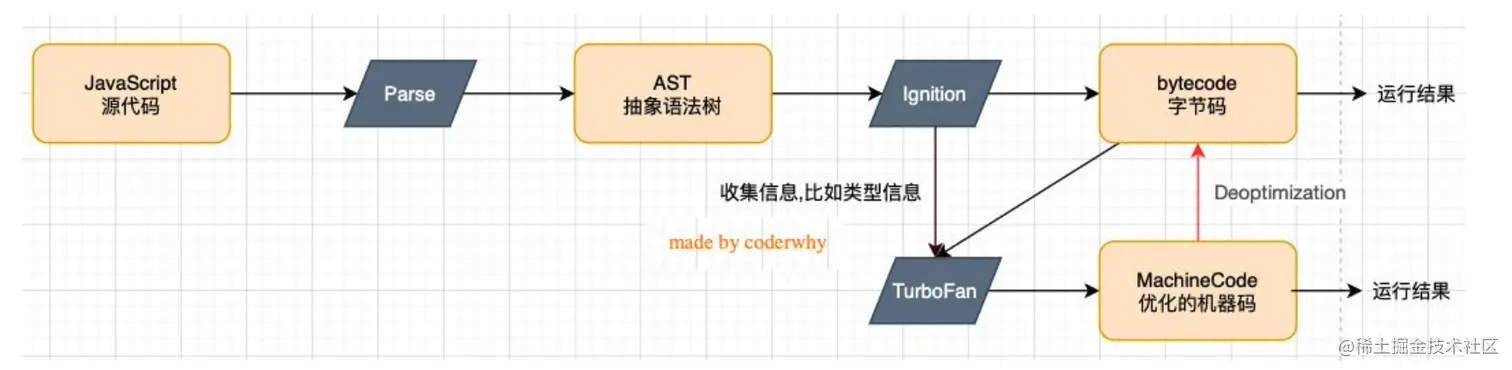 截屏2022-04-20 下午10.34.22.png