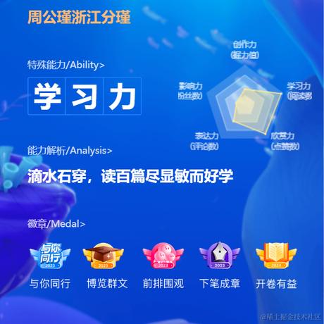 周公瑾浙江分瑾于2024-01-30 09:10发布的图片