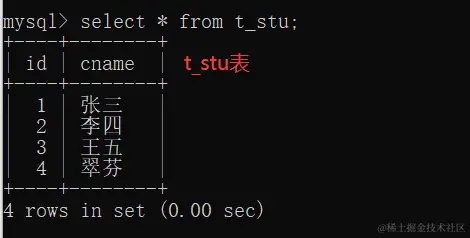 t_stu表.png