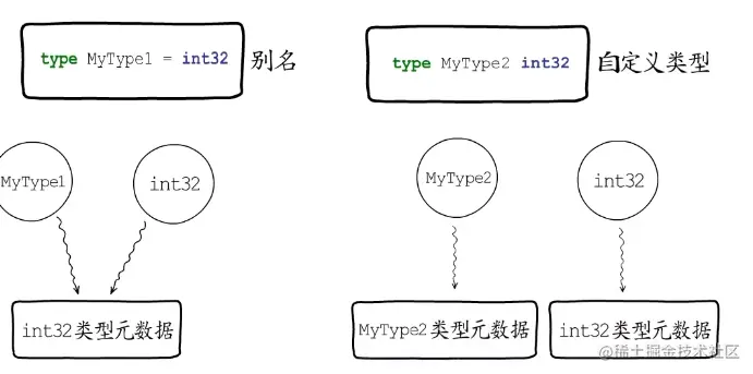 微信截图_20220513110708.png