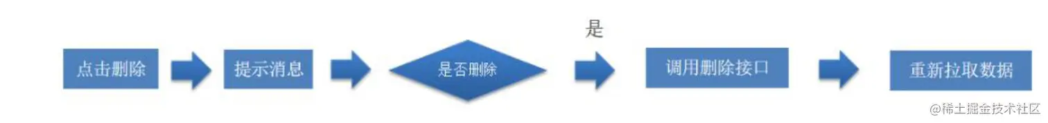 Snipaste_2023-05-28_15-53-04.png