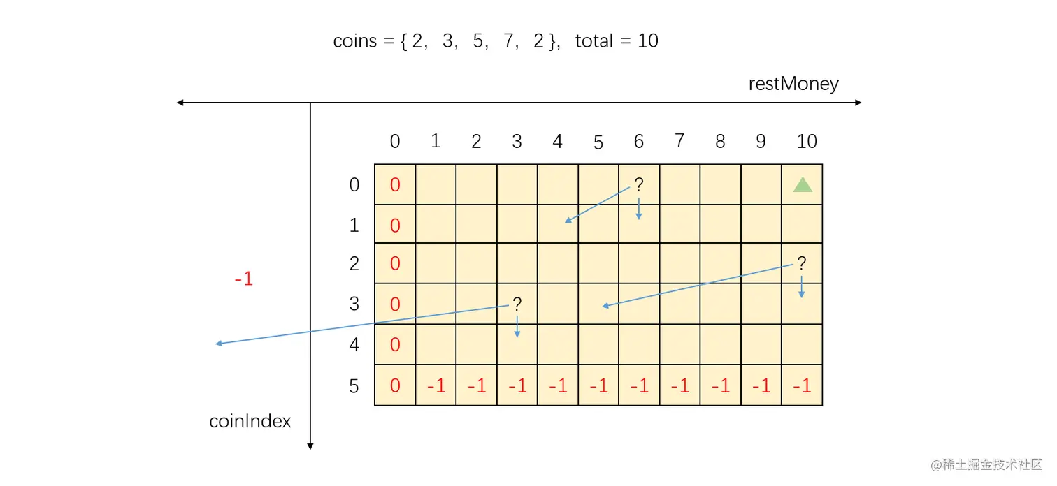 20211024154703.png