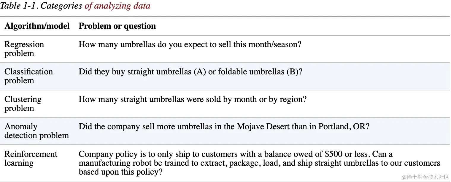 截屏2023-10-16 16.22.39.png