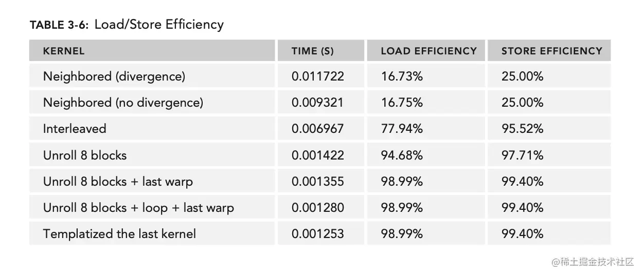 Screen Shot 2022-07-31 at 10.27.40 PM.png