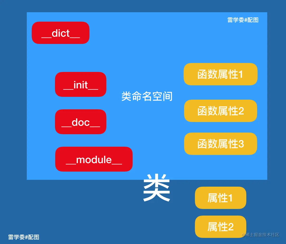 屏幕快照 2021-12-03 下午10.58.22.png