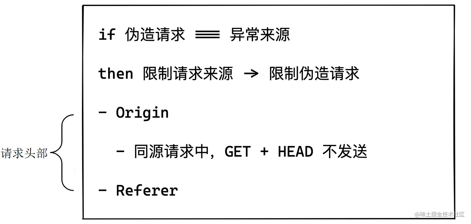 image - 2023-02-09T150951.024.png