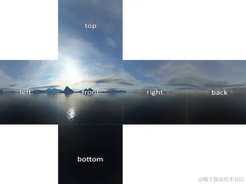 天空盒.png