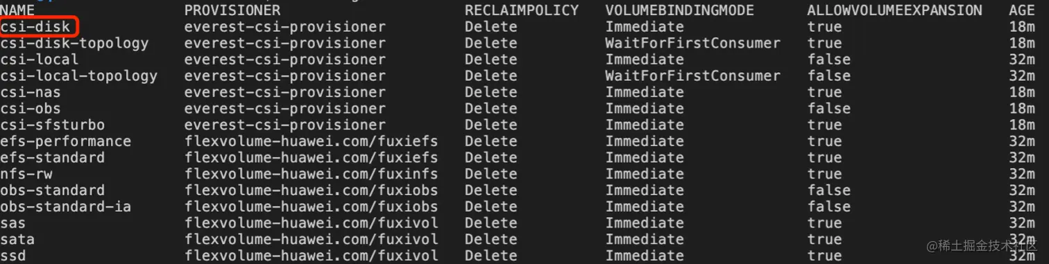 查看当前的 StroageClass 图6.png