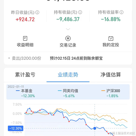 Web_宁缺于2022-02-16 11:20发布的图片