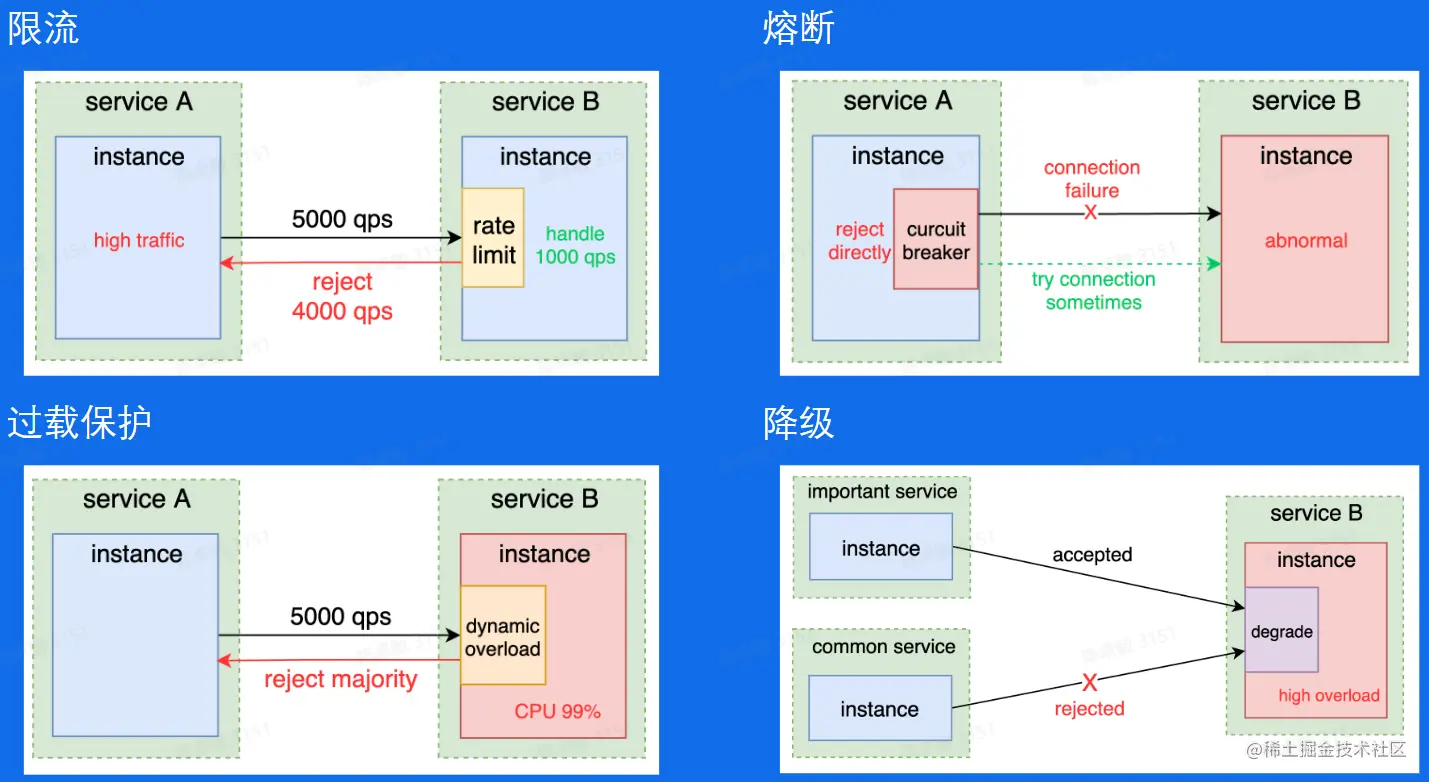 屏幕截图 2023-08-21 200343.png