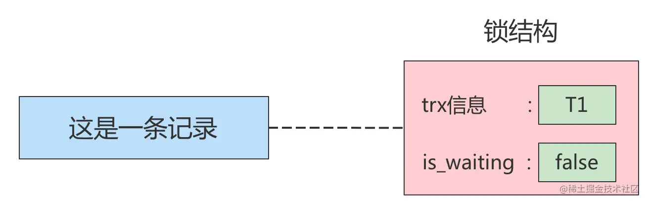 image-20220328182721374.png