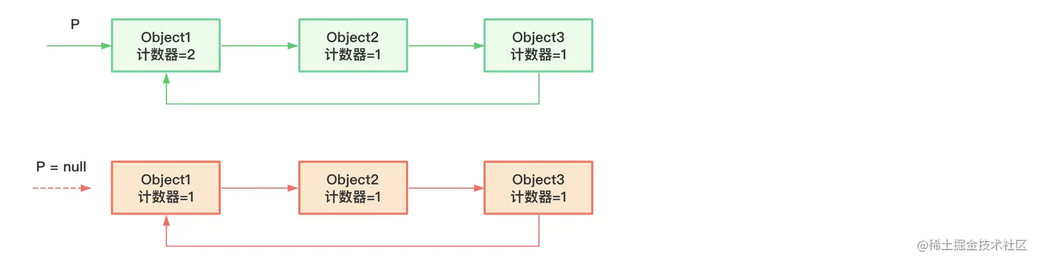 gc03.png