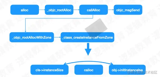 截屏2021-09-01 上午11.24.08.png