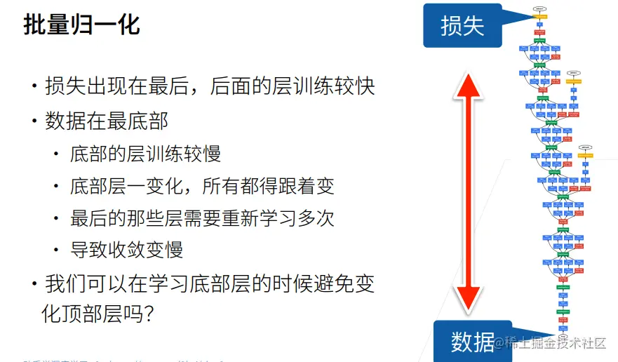 截屏2022-03-08 下午10.05.11.png