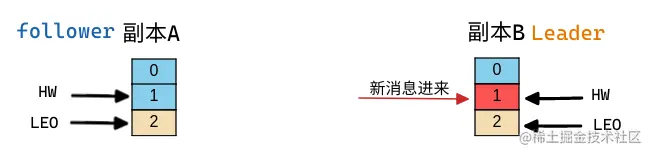 2022-06-0810-14-51.png
