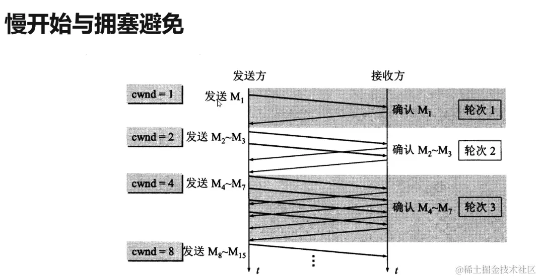 截屏2024-06-16 10.11.43.png