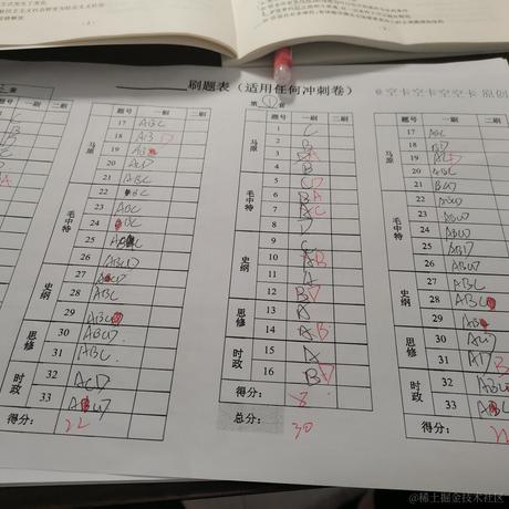 嘉心糖浩渺于2022-12-02 10:30发布的图片