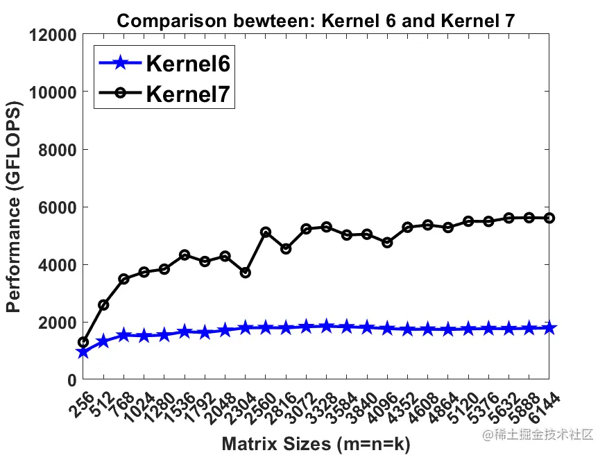Kernel6.png