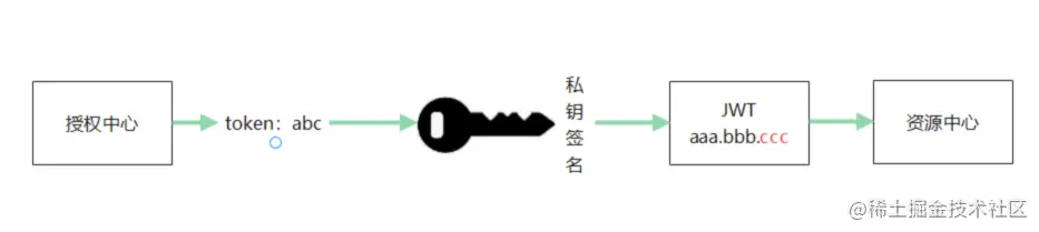 image-20211130224000233.png