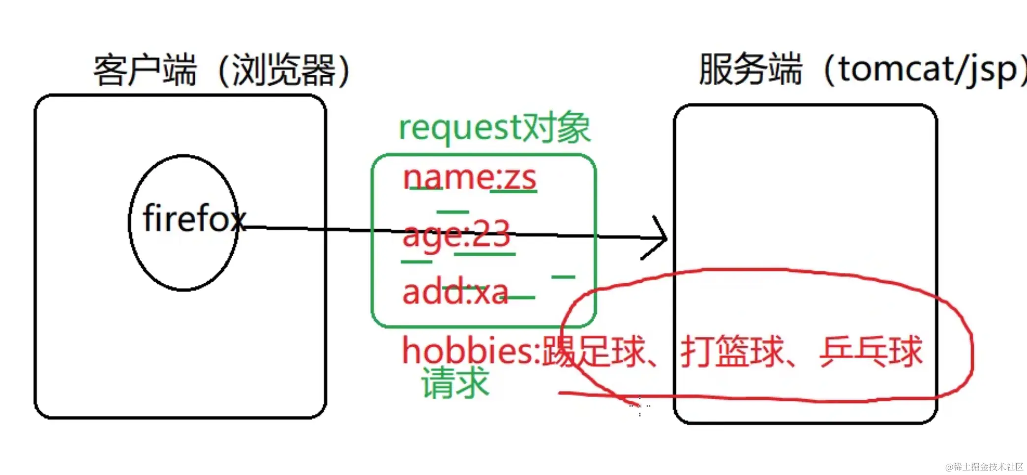 截屏2023-10-08 12.24.27.png