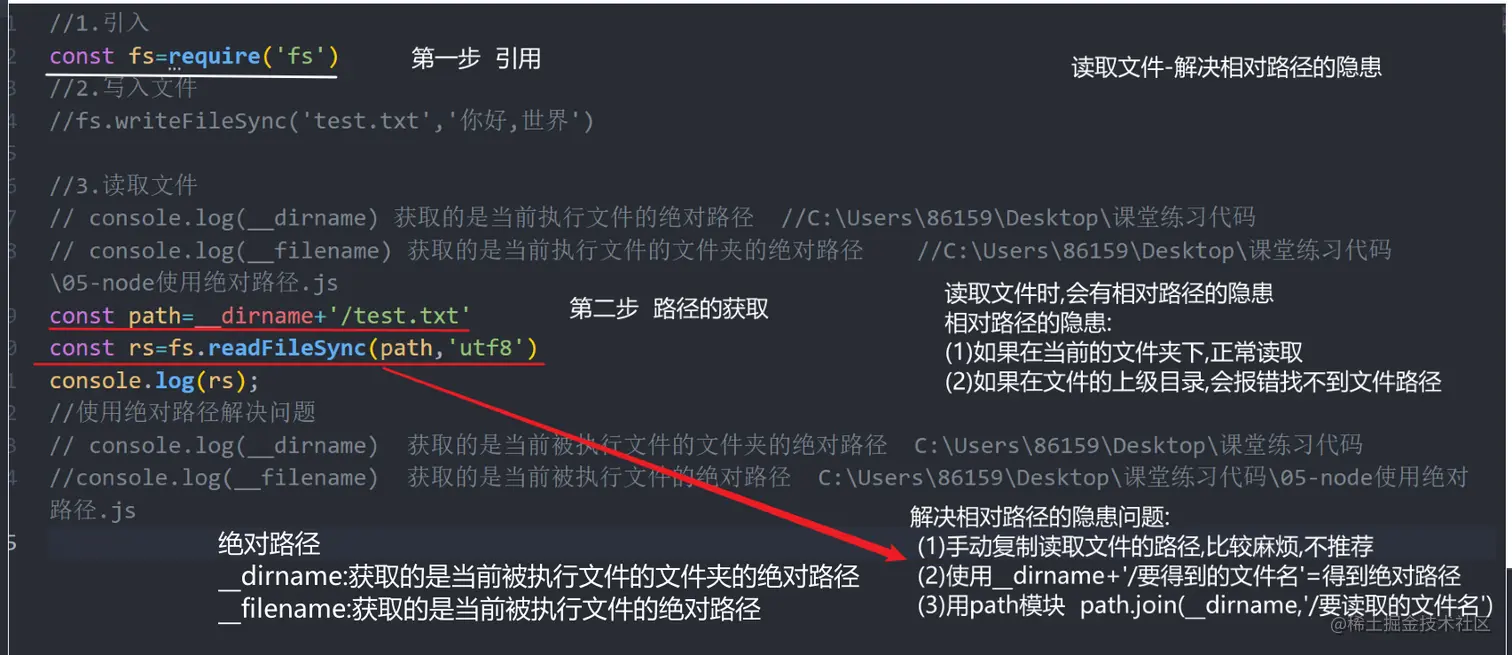 3.nodejs中读取文件解决相对路径隐患问题.png