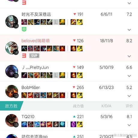 _____along______于2021-02-19 08:47发布的图片