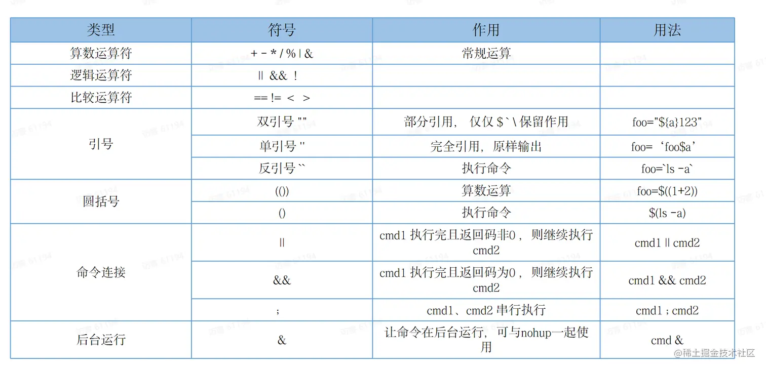 屏幕截图 2023-05-03 214018.png