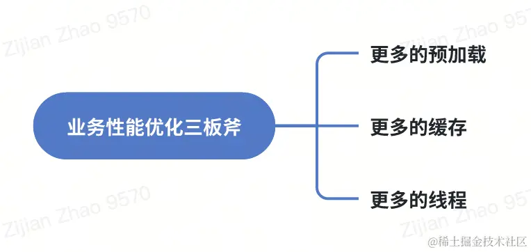 whiteboard_exported_image (3).png