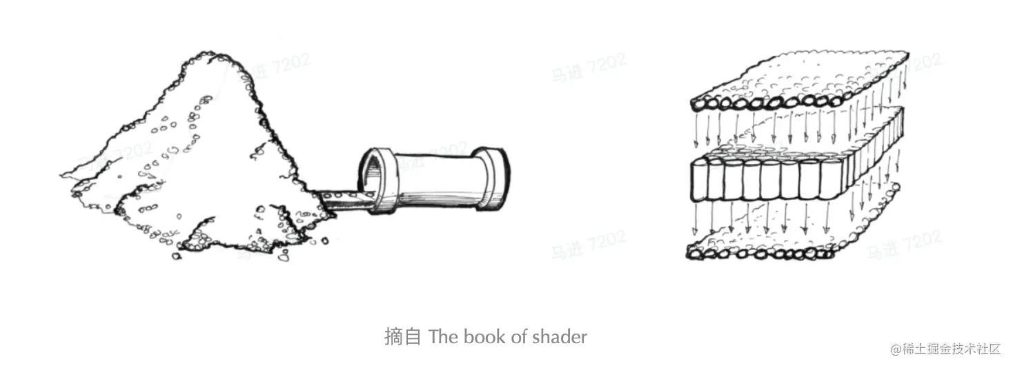 截屏2023-06-05 上午8.37.08.png