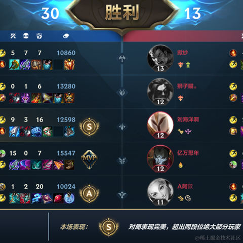 TT_Close于2022-11-27 12:18发布的图片