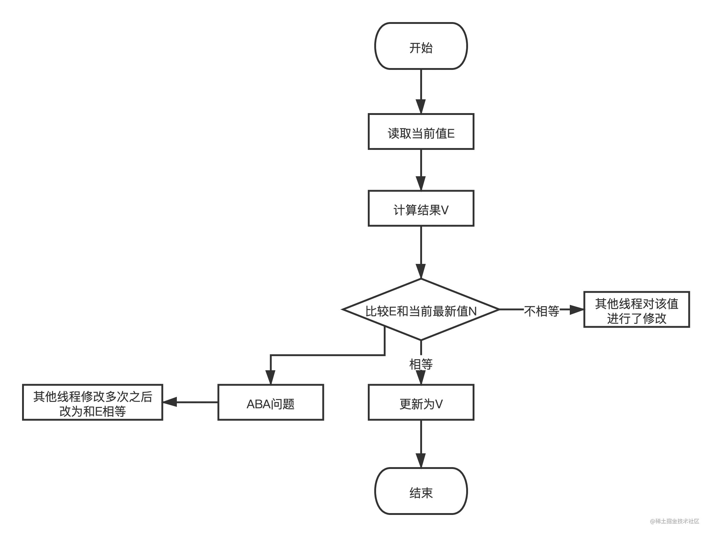未命名文件(1).png