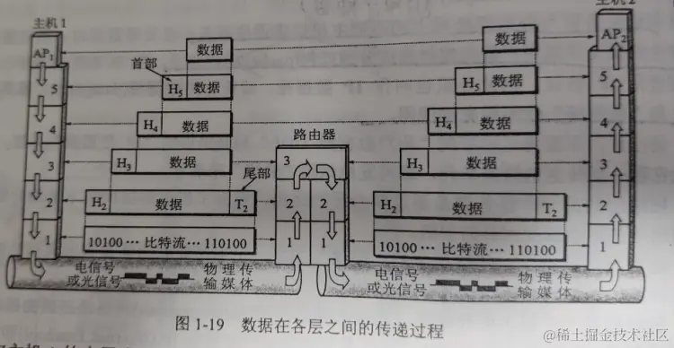 截屏2023-01-06 20.18.07.png