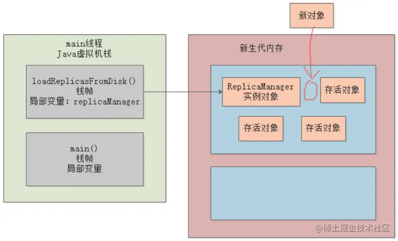 新老7.jpg