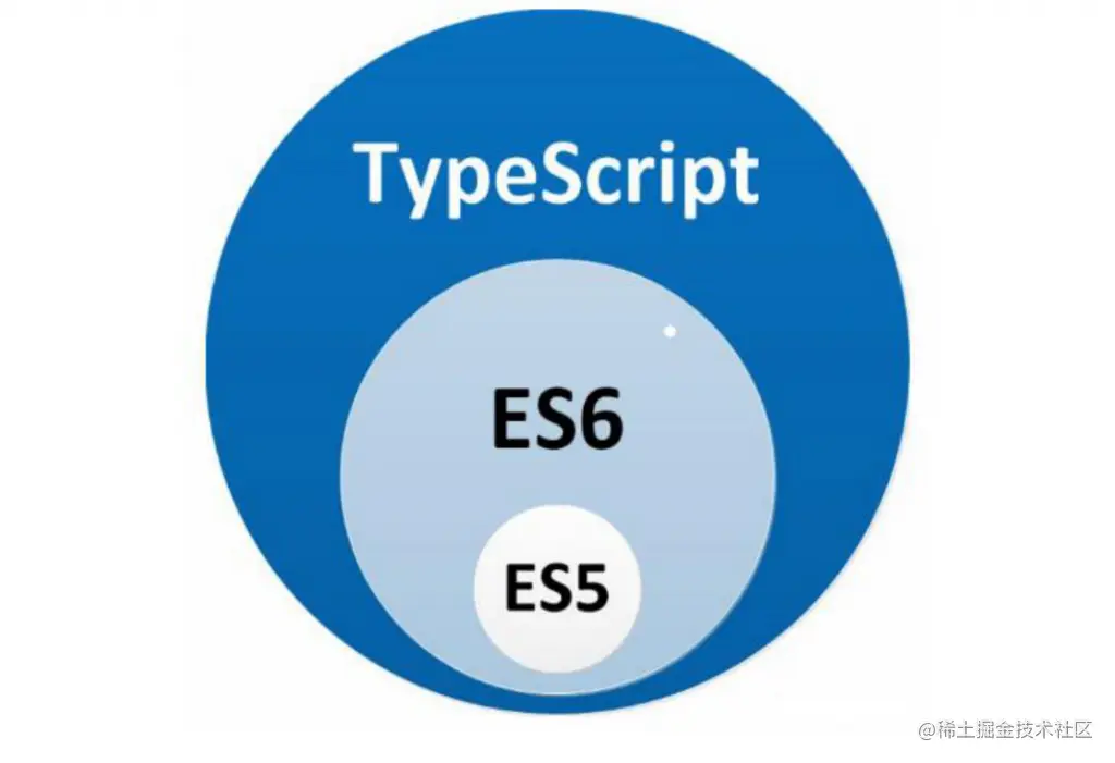 ts-1-1024x701.png