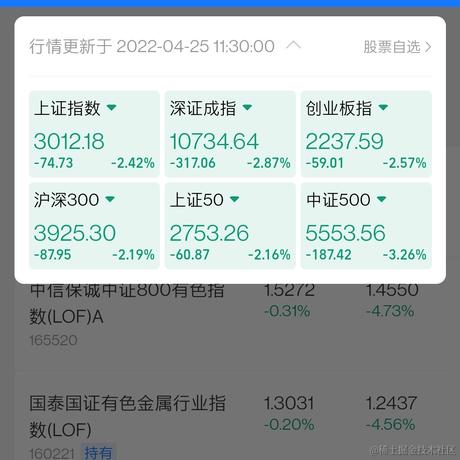 基你_太美于2022-04-25 11:58发布的图片