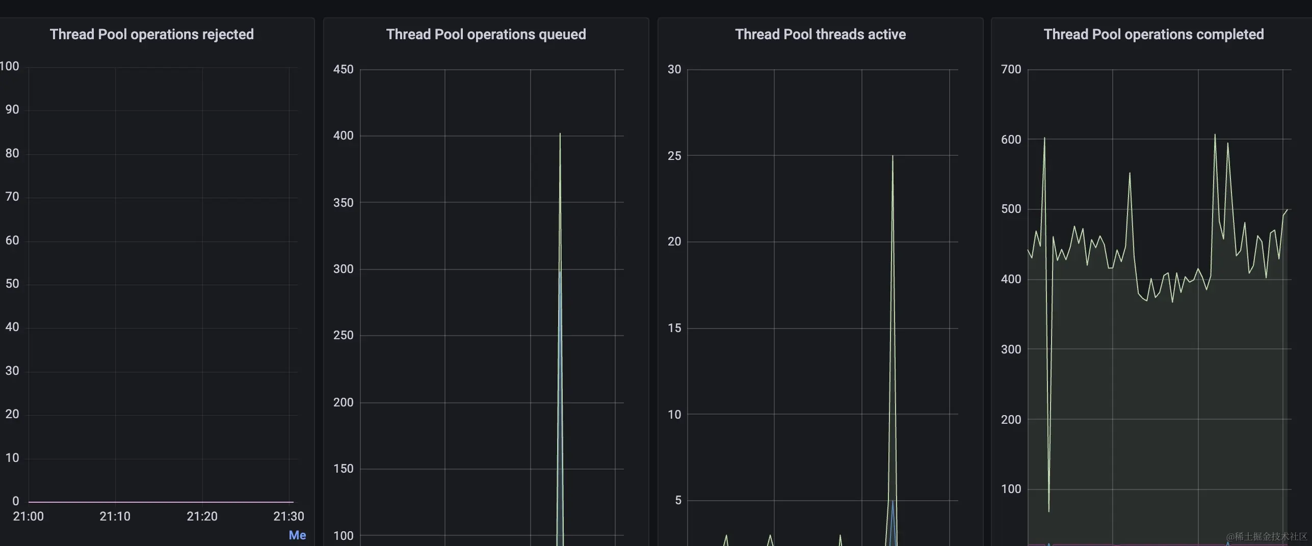 Pasted image 20231129182212.png