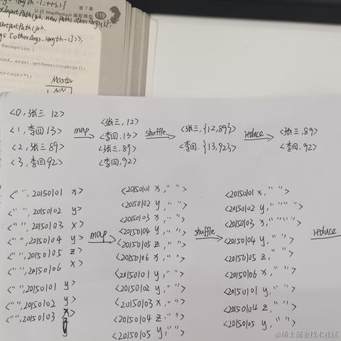 0FFH于2023-04-19 16:55发布的图片