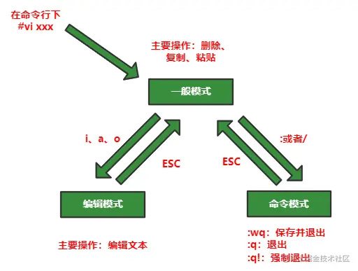 15292646-1eba-422a-9b72-73f57bd6cf23.png