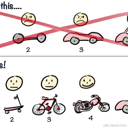 凯凯刘于2021-01-25 13:00发布的图片