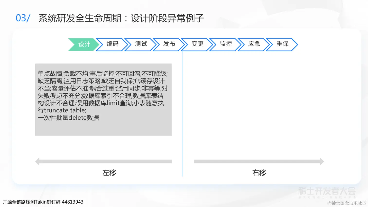 0723 稀土 业务背后的架构演进-杨德华（终版）_33.png